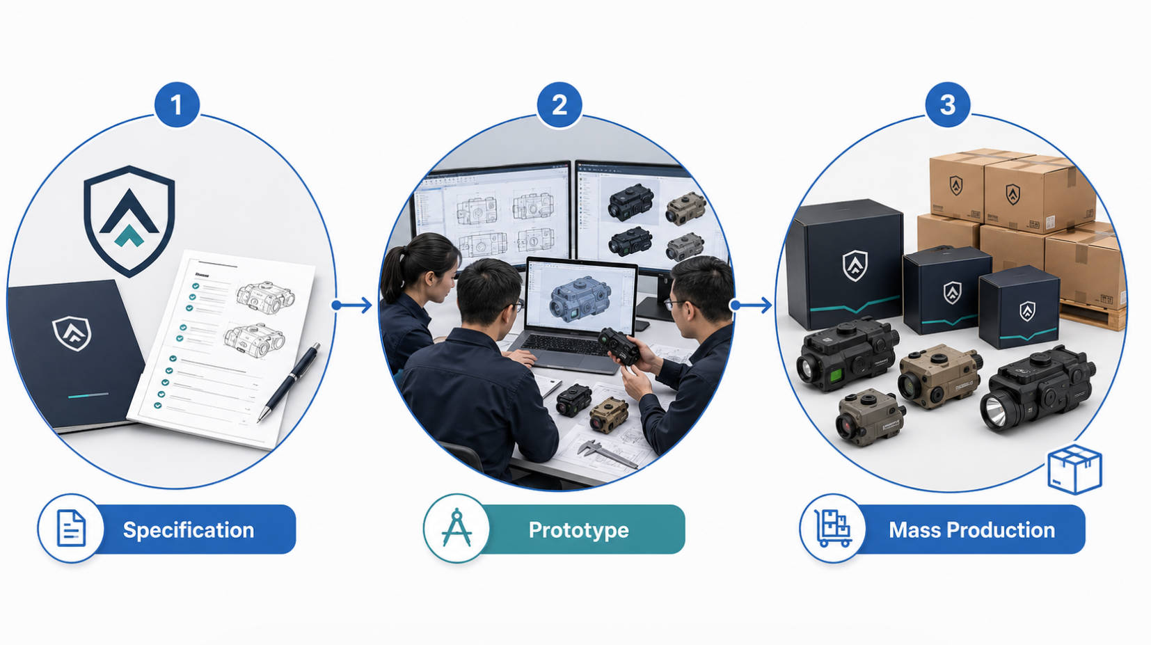 OEM-лазерное решение Workflow.jpg