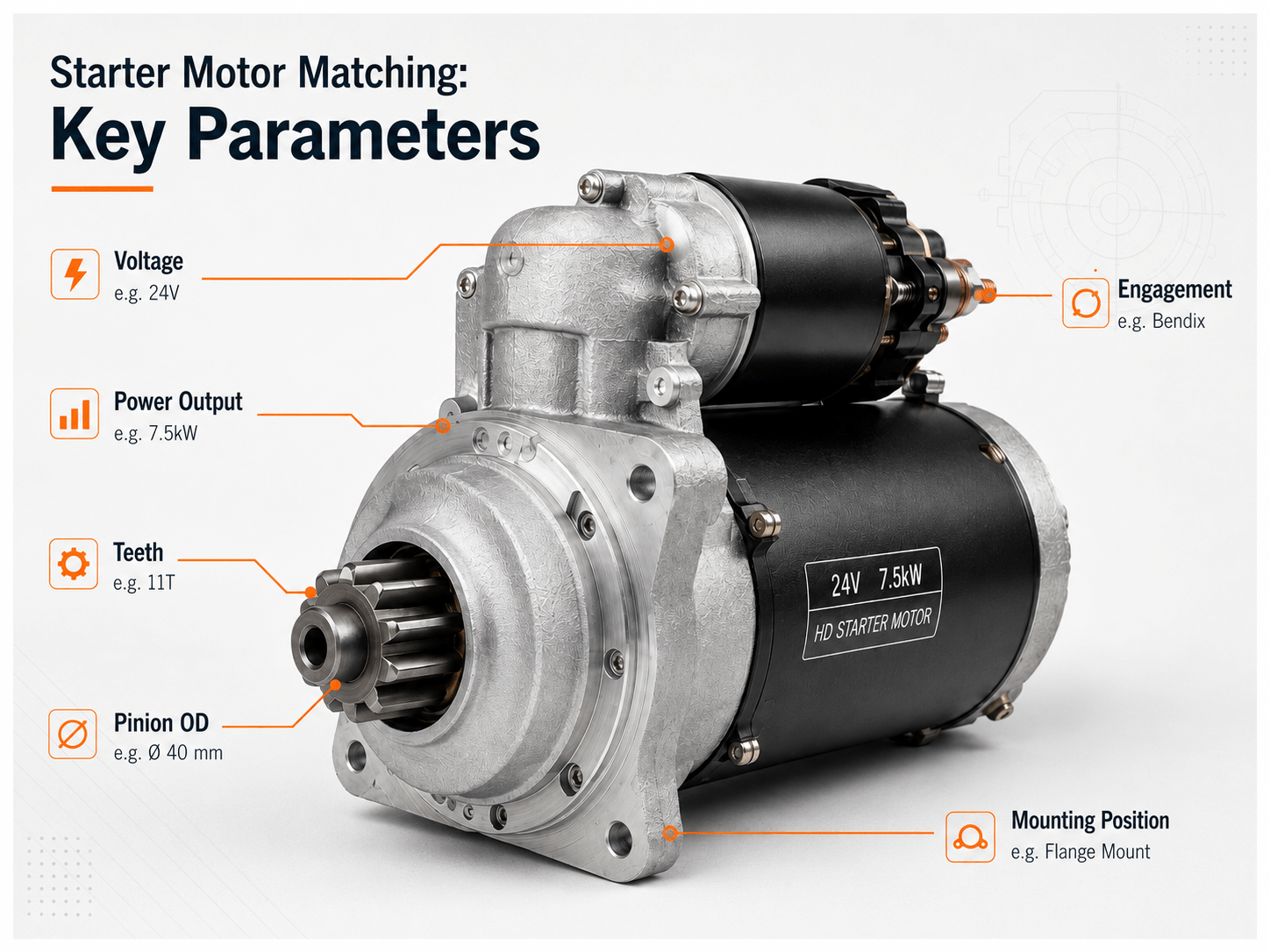 Kl&iacute;čov&eacute; parametry motoru start&eacute;ru pro těžk&yacute; provoz pro B2B aftermarket matching.png