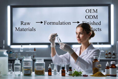 OEM ODM Peptide Skincare Solutions.jpg
