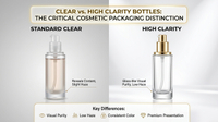 //a0.ldycdn.com/cloud/pjBpkKkjlkSRmljpokjpjp/Clear-Vs-High-Clarity-Cosmetic-Bottles-Whats-The-Difference.jpg