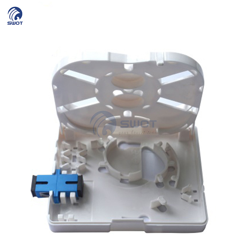 FTB-102B Fiber Optic Rosette