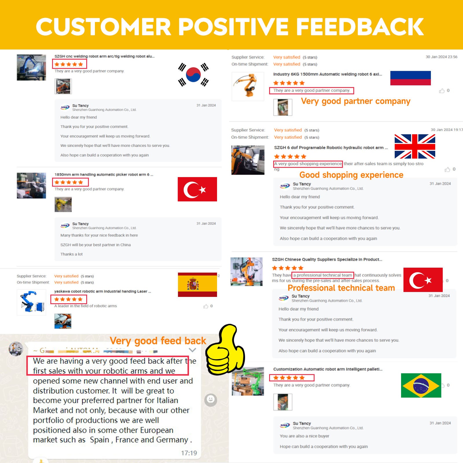 SZGH-1415-A Master Serisi İşbirlik&ccedil;i Ark Kaynağı Robotu (2).jpg