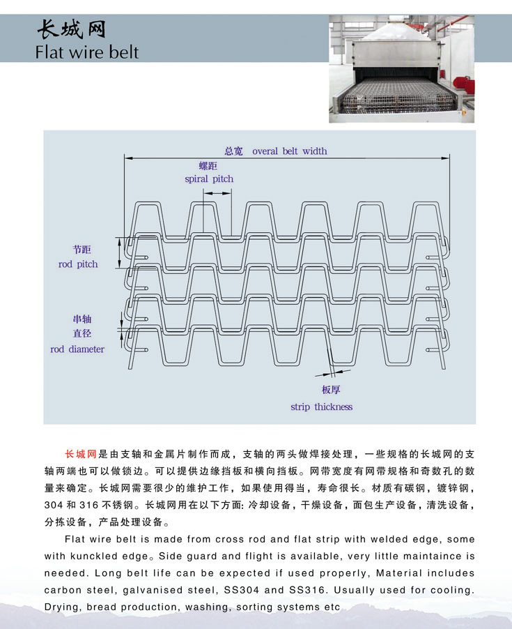 flat wire belt