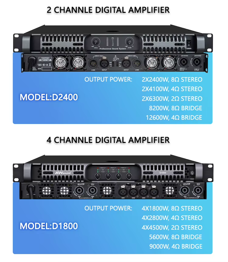 Amplificador de potencia digital
