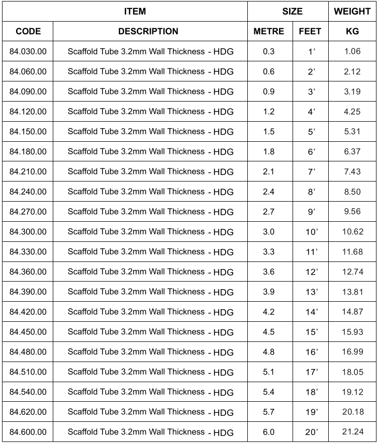Scaffold Tube 3.2mm Wall Thickness
