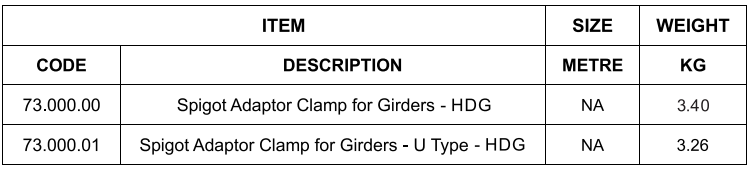Spigot Adaptor Clamp for Girders
