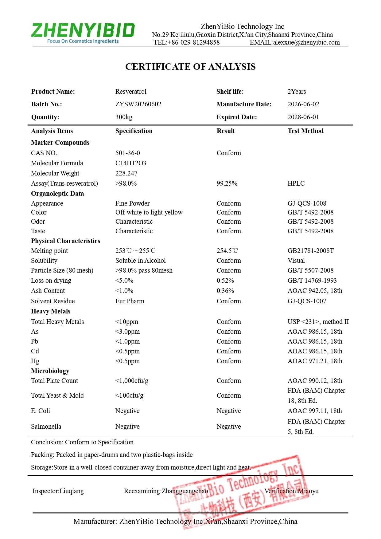 Resveratrol-COA_page-0001