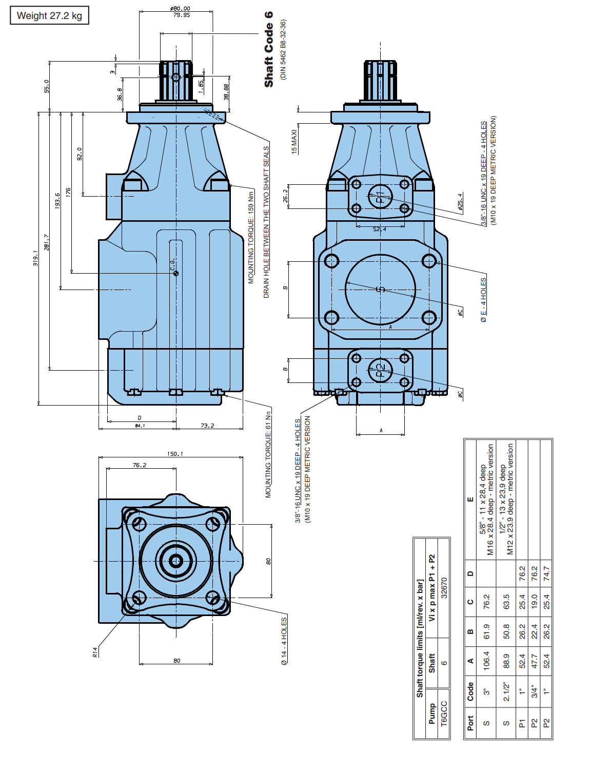 S&eacute;ria T6GCC.png