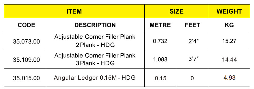 Adjustabal Corner Filler Plank Metric