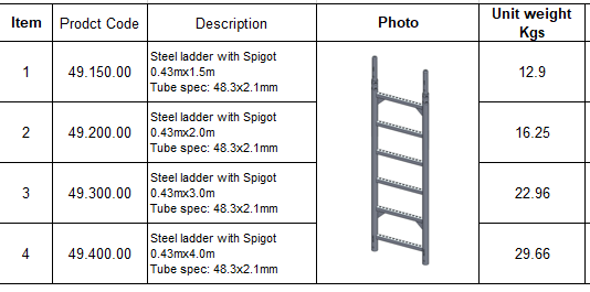 Steel Ladder with Spigot编号与名称