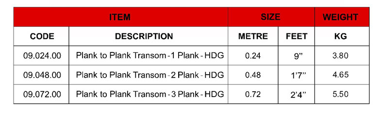 PLANK TO PLANK TRANSOM IMPERIAL