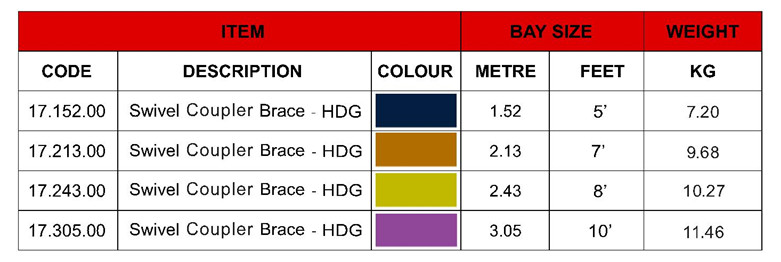 SWIVEL COUPLER BRACE