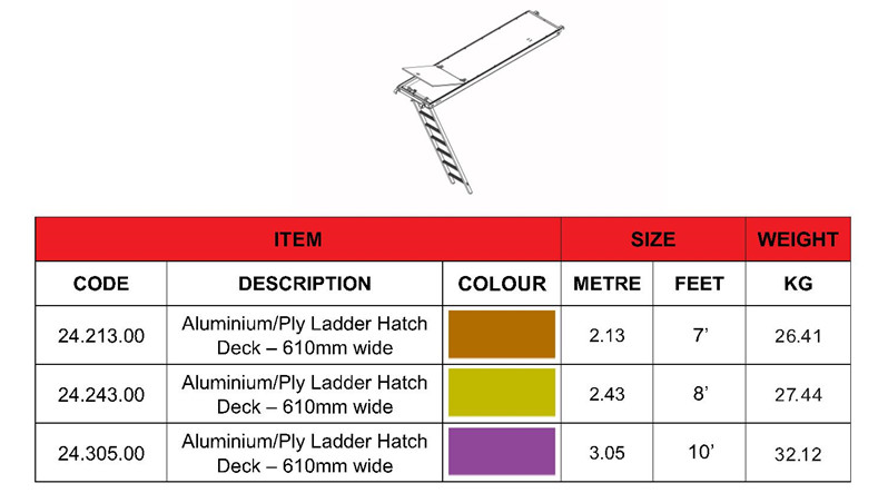Alu LADDER HATCH deck 610MM WIDE IMPERIAL