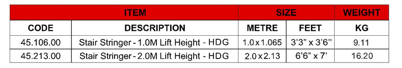 STAIR STRINGER IMPERIAL