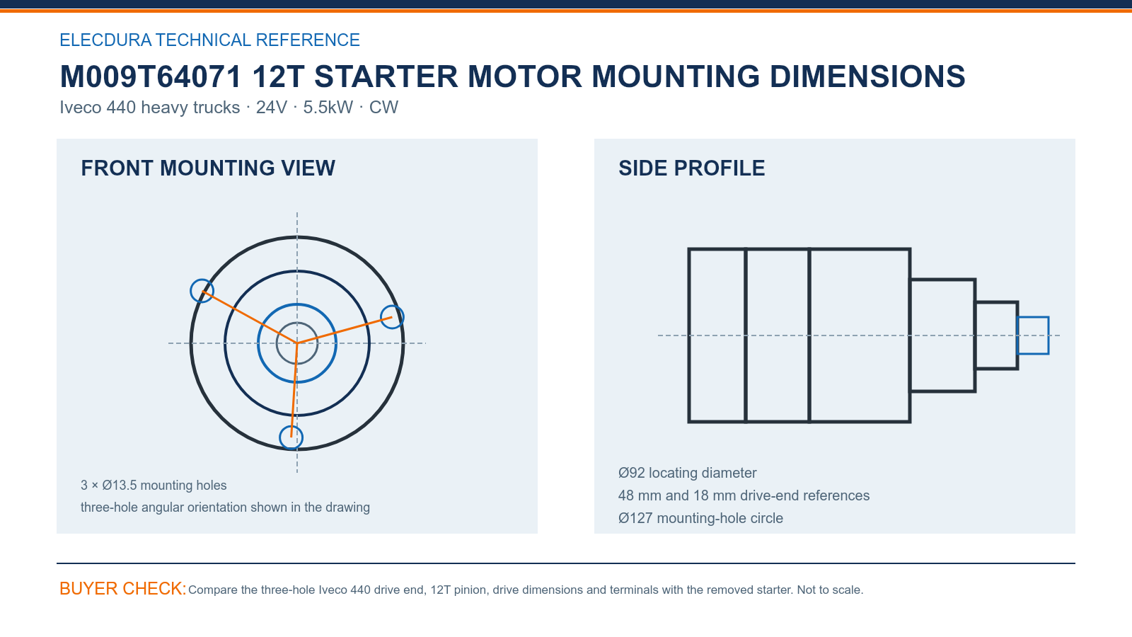 M009T64071 Iveco 440 24V 5,5kW 12T startermonteringsdimensioner