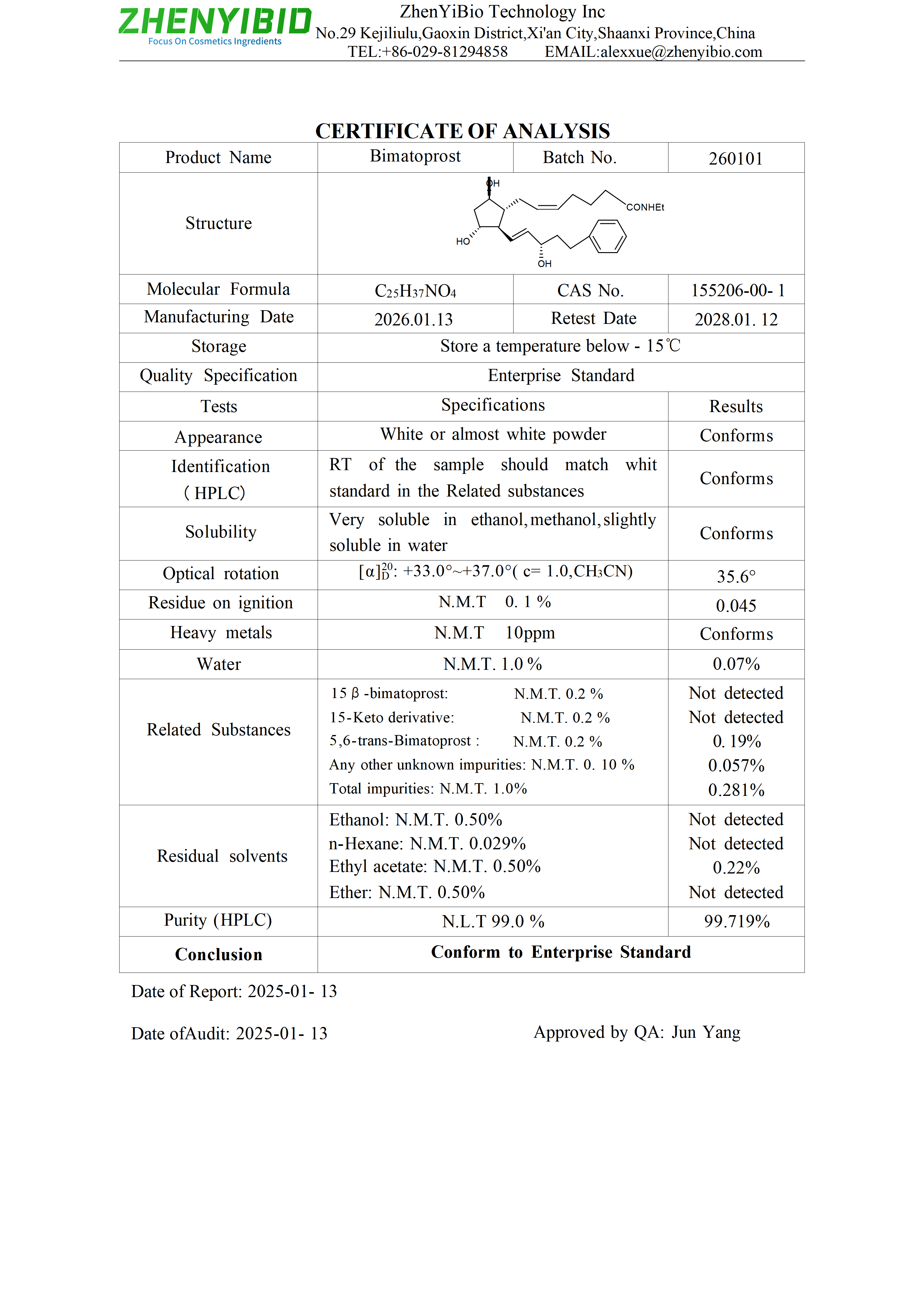 Technical Date of Bimatoprost.png