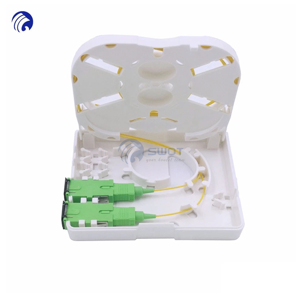 FTB-102B Fiber Optic Rosette