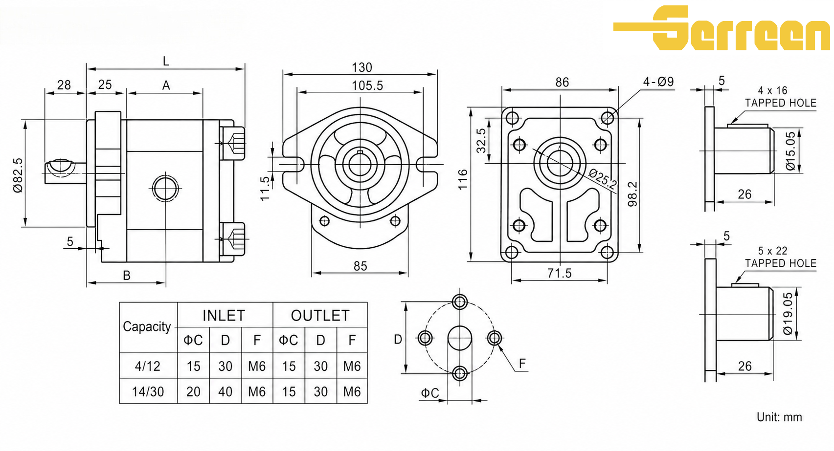 Dimensioni della pompa a ingranaggi serie GBF-F400