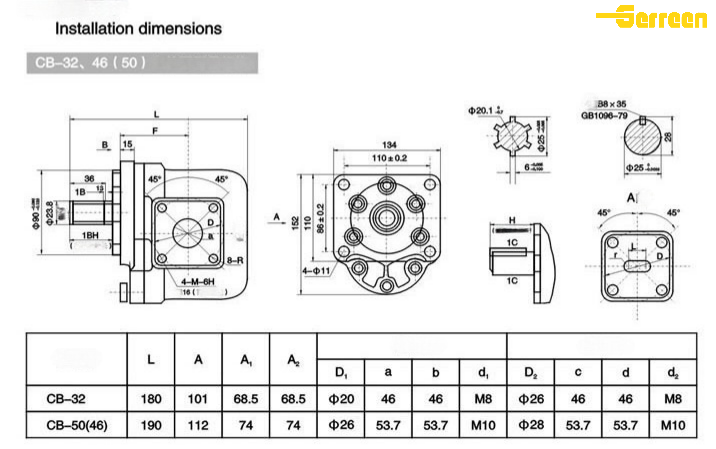 CB32(1)