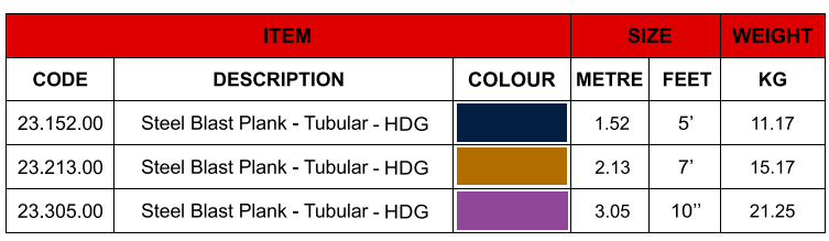 Steel Blast Plank – Tubular