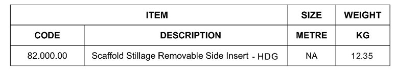Scaffold Stillage Removable Side Insert