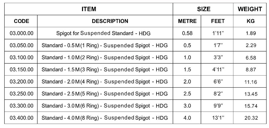 STANDARD WITH SUSPENDED SPIGOT