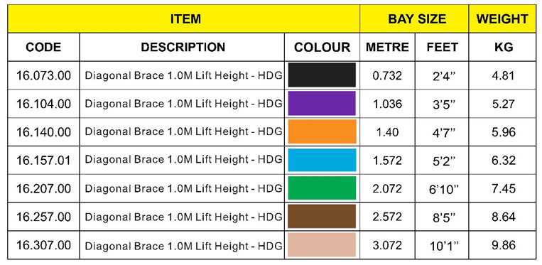 Diagonal brace 1.0m metric