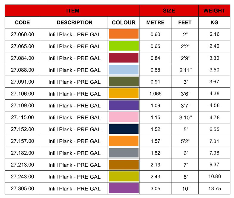 INFILL PLANK IMPERIAL