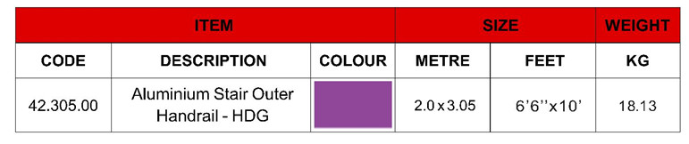 ALU STAIR OUTER HANDRAIL IMPERIAL