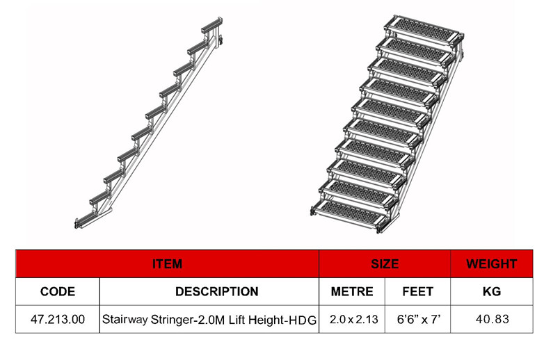 STAIRWAY STRINGER IMPERIAL