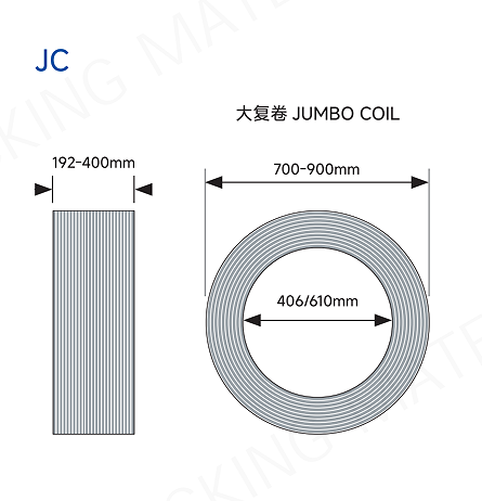 juhong-jumbo- Fleje -dimensiones-de-bobina