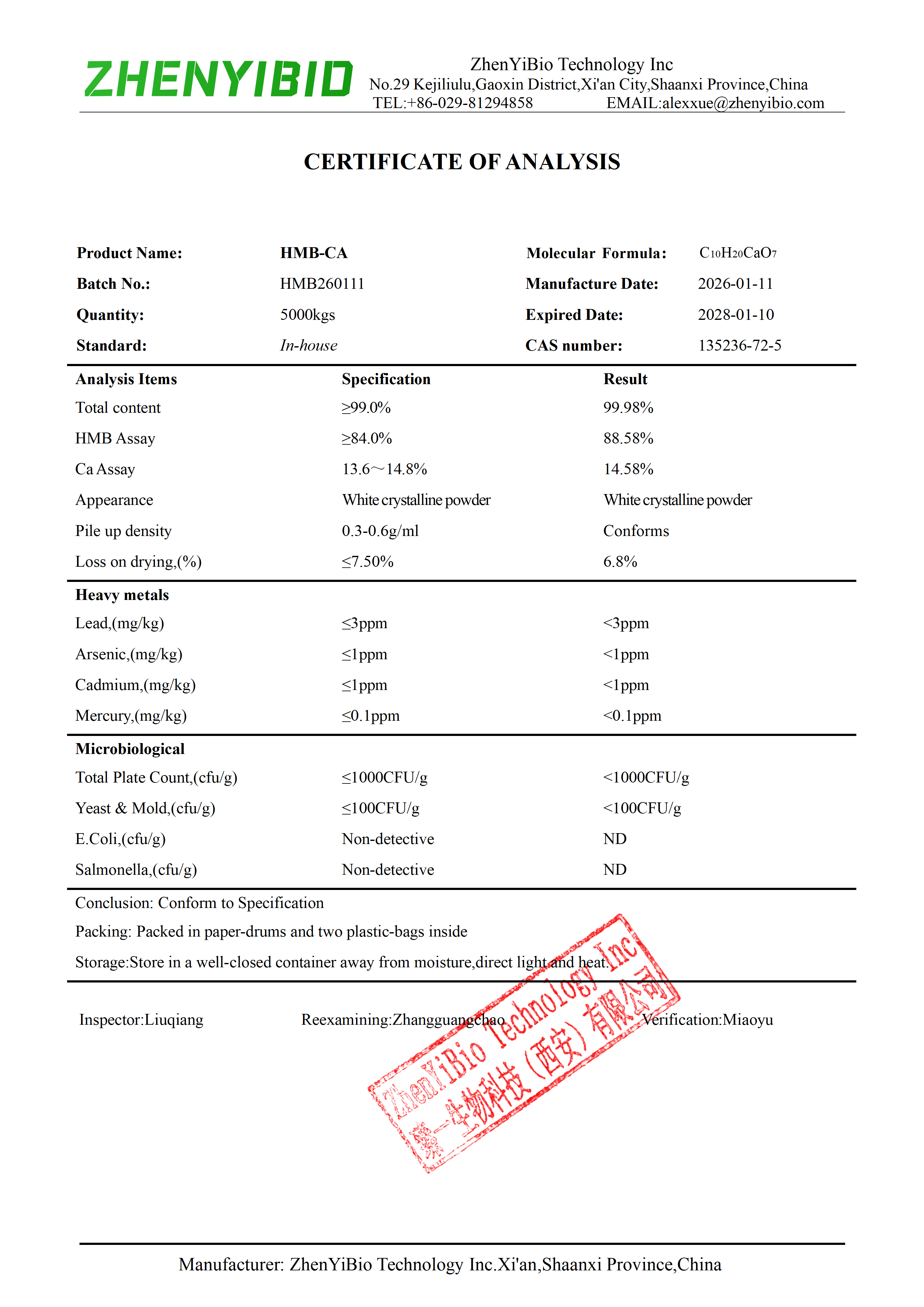 Technical Date of HMB CA.png