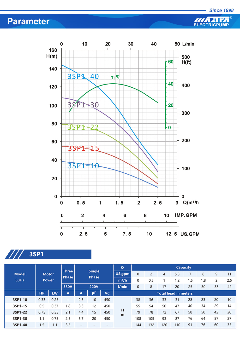მზის წყლის ტუმბო