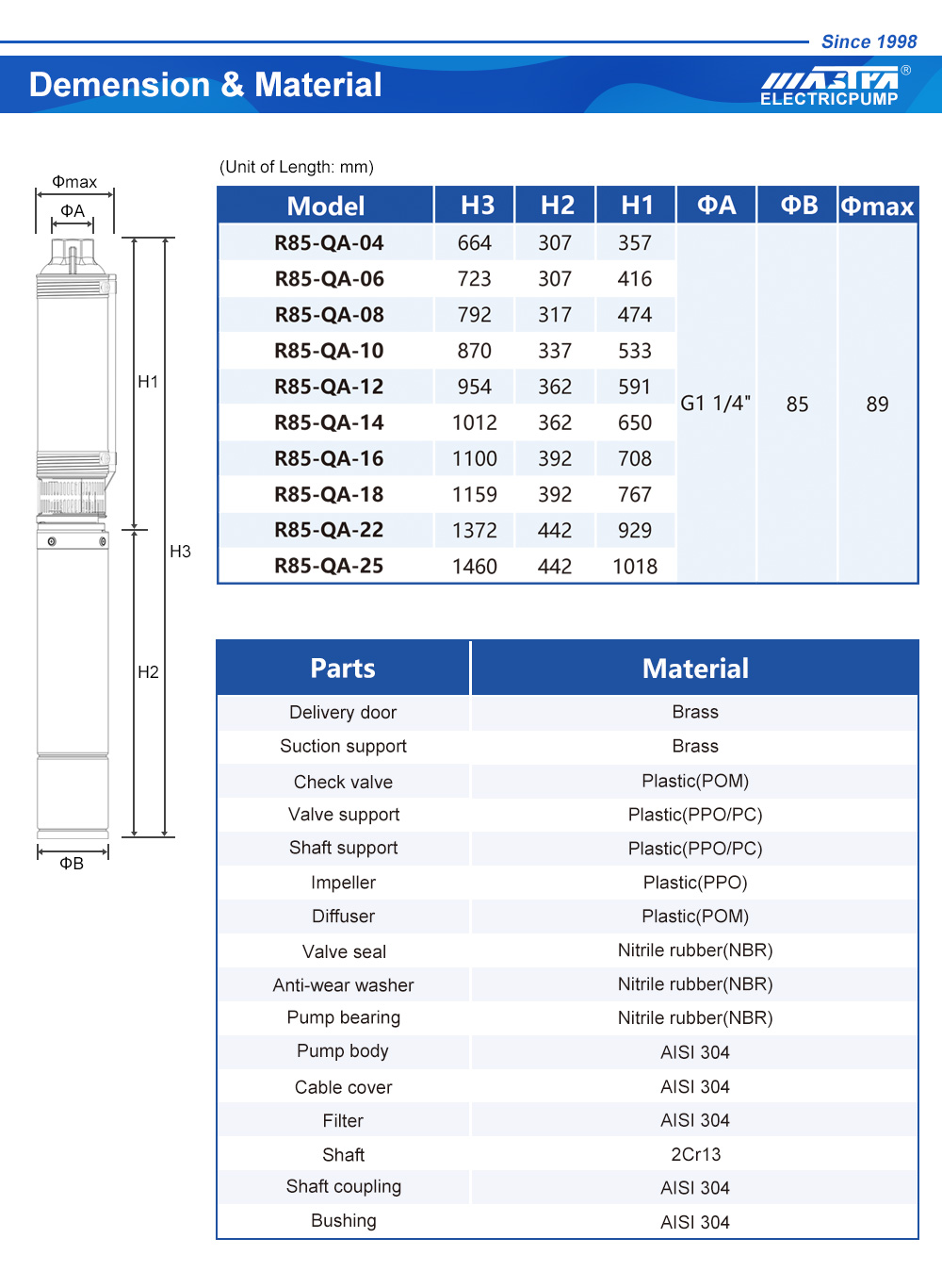 booster pump kumpara sa sprinkler pump