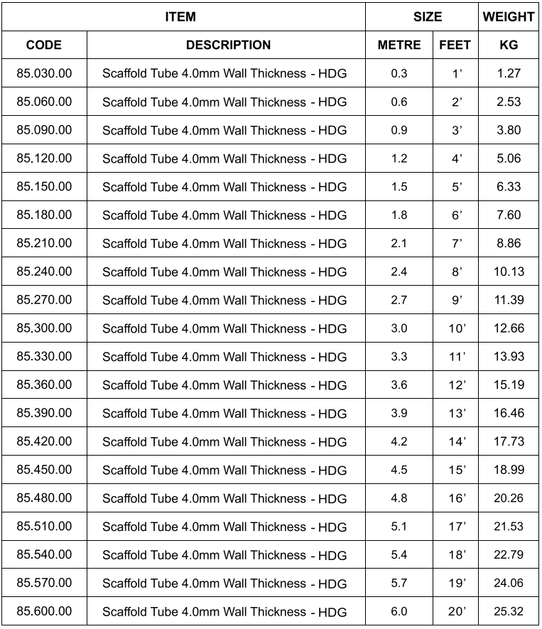Scaffold Tube 4.0mm Wall Thickness