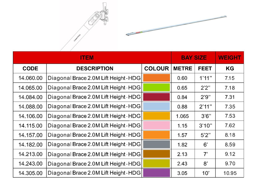 DIAGONAL BRACE 2.0M IMPERIAL