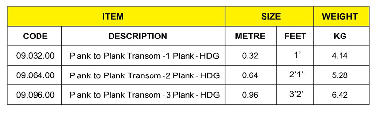 PLANK TO PLANK TRANSOM METRIC
