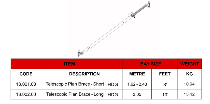 TELESCOPIC PLAN BRACE