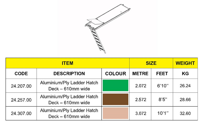Alu LADDER HATCH deck 610MM WIDE METRIC