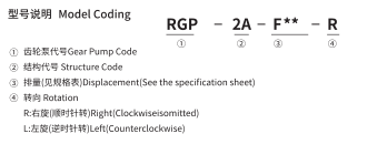 RGP-2A-F DODES RGP-2A-F DODES