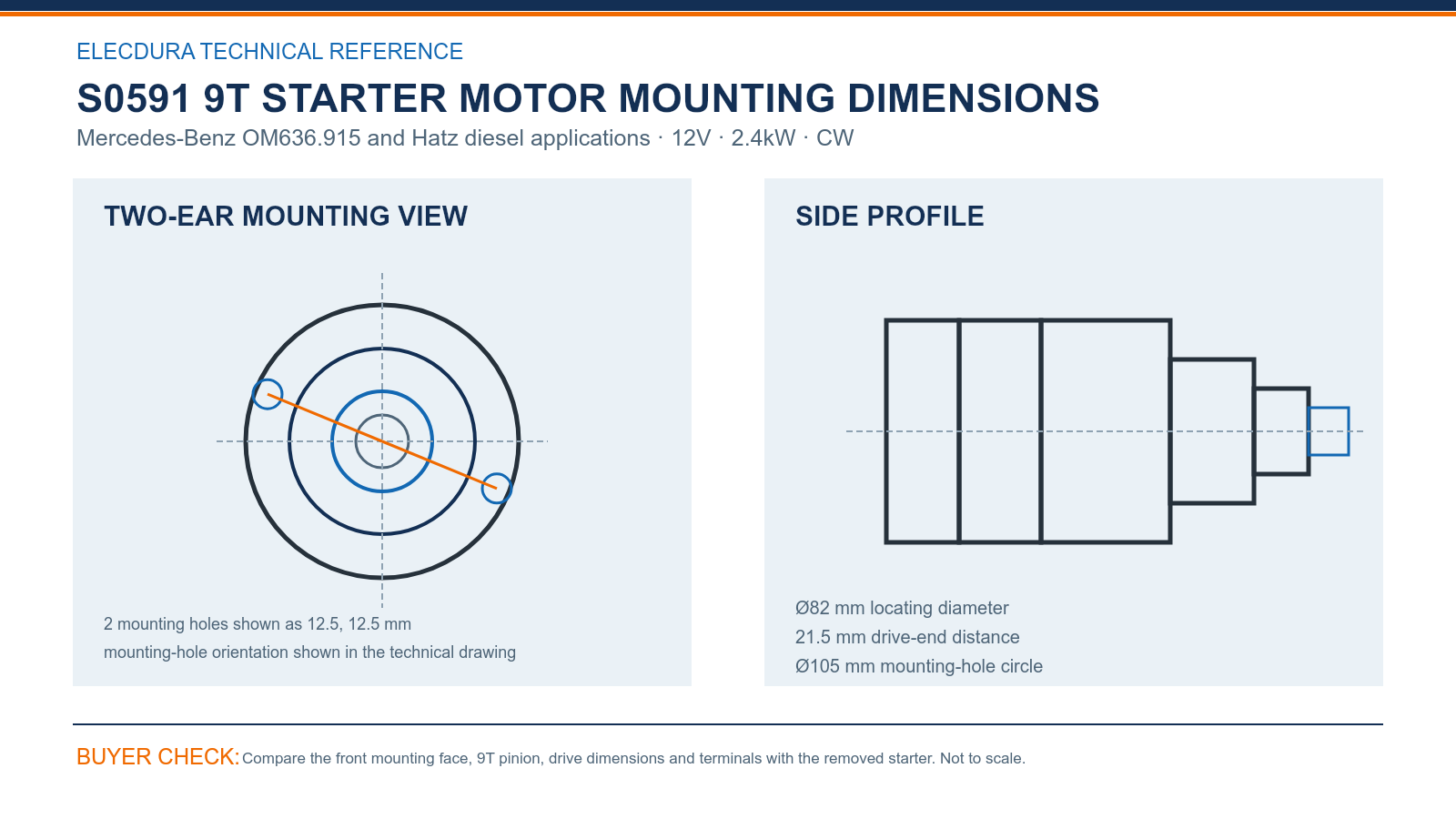 S0591 Dimensioni di montaggio motorino di avviamento Mercedes-Benz OM636.915 e Hatz diesel 12V 2.4 kW 9T