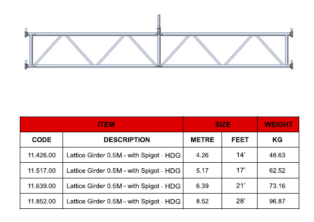 Lattice Girder with spigot 800&times;800
