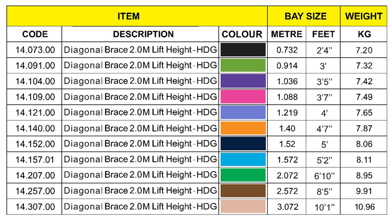 DIAGONAL BRACE 2.0M METRIC