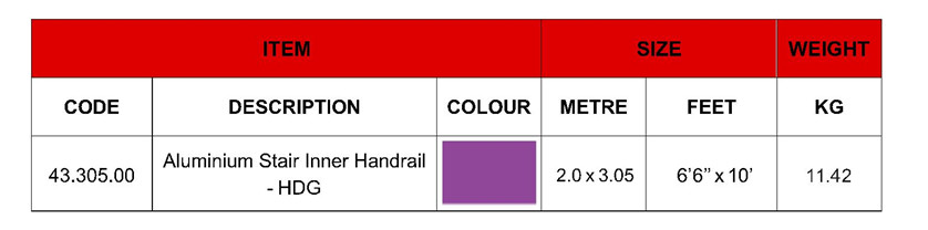 ALU STAIR INNER HANDRAIL IMPERIAL