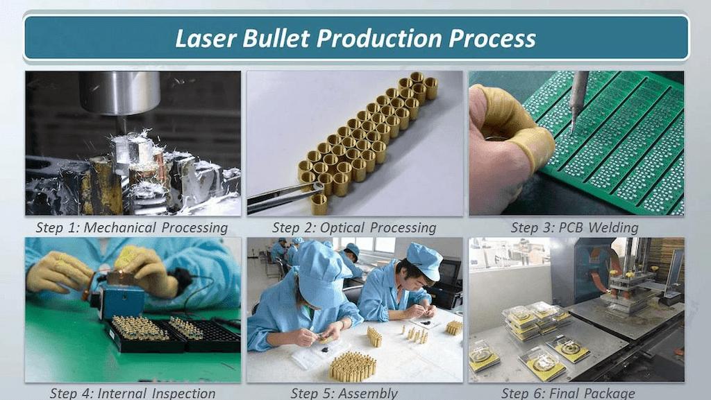 Processo di produzione delle cartucce laser