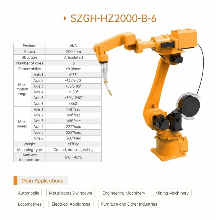 SZGH HZ2000-B-6 Geliştirilmiş 6 Eksenli Kaynak Robotu 1 .jpg