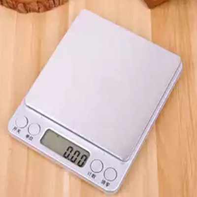 Are You Annoyed at Weight Fluctuation?