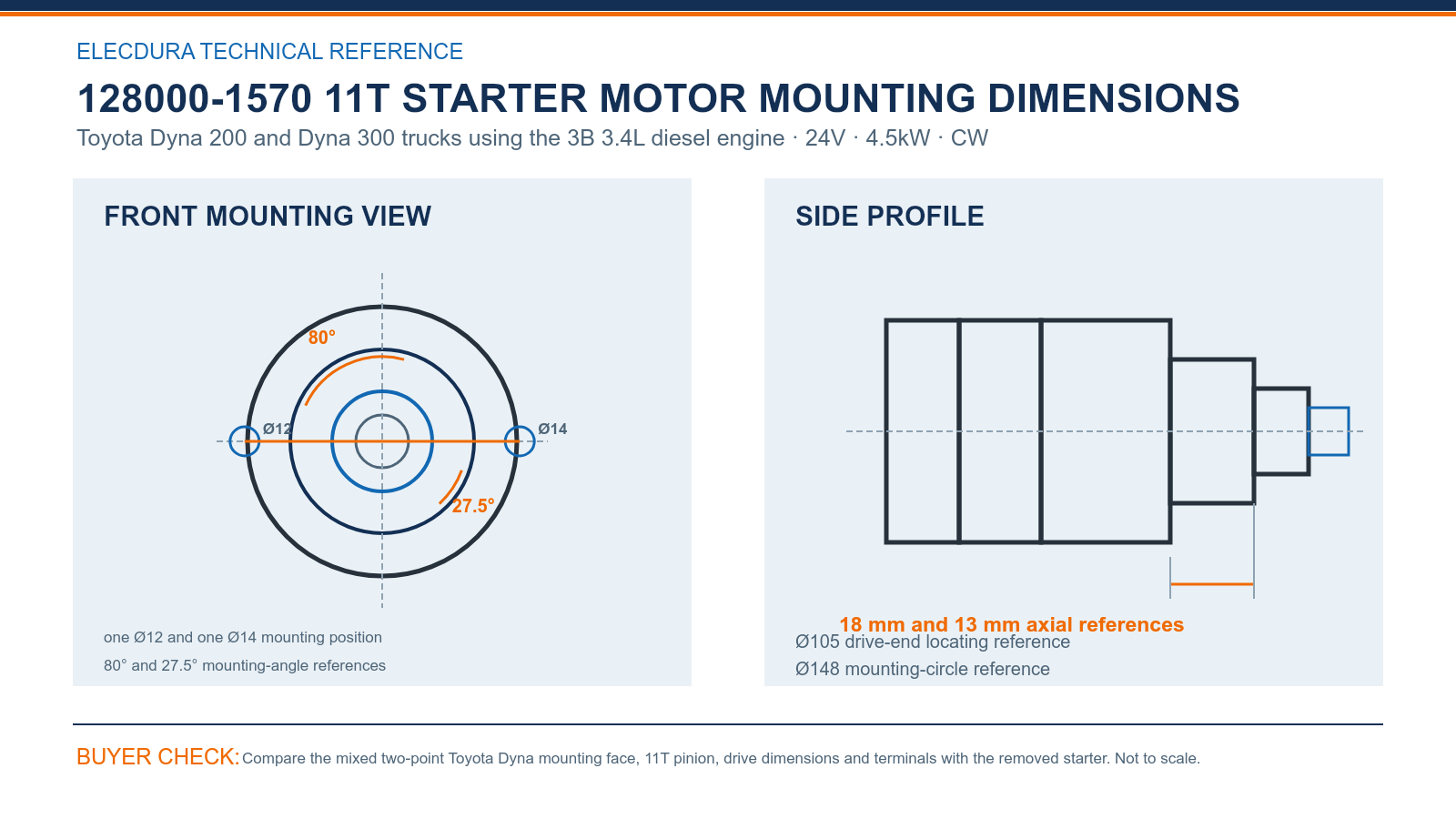 128000-1570 Dimensioni di montaggio del motorino di avviamento Toyota 24V 4.5kW 11T