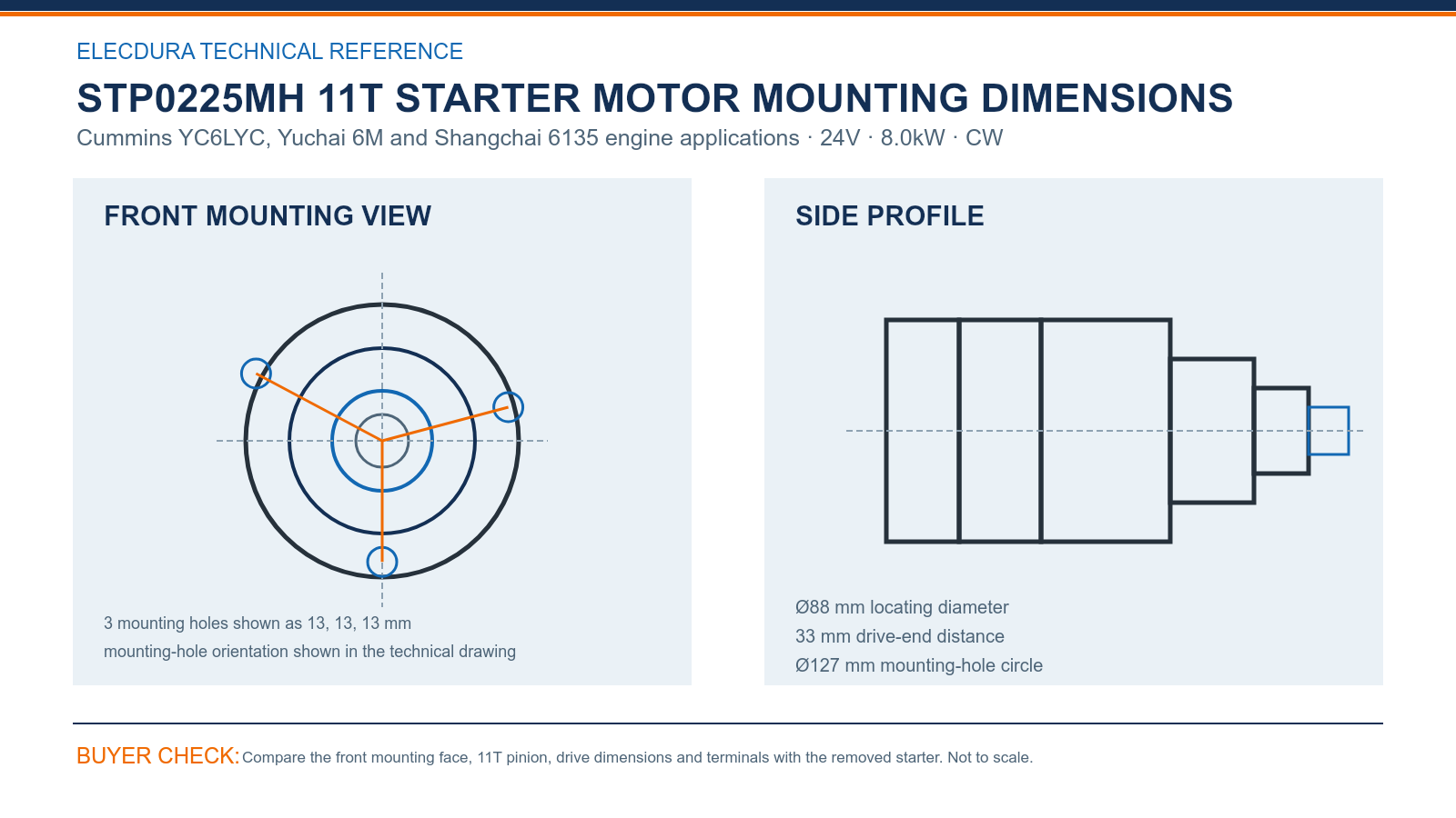 STP0225MH Cummins YC6LYC, Yuchai 6M og Shangchai 6135 motor 24V 8.0 kW 11T starter monteringsdimensioner