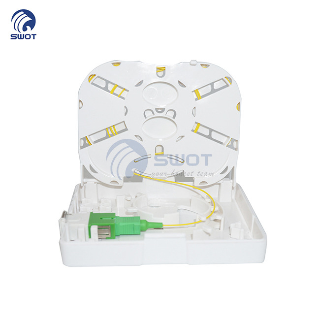 FTB-102B Fiber Optic Rosette